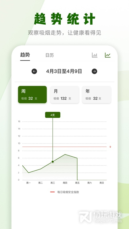 戒烟小目标
