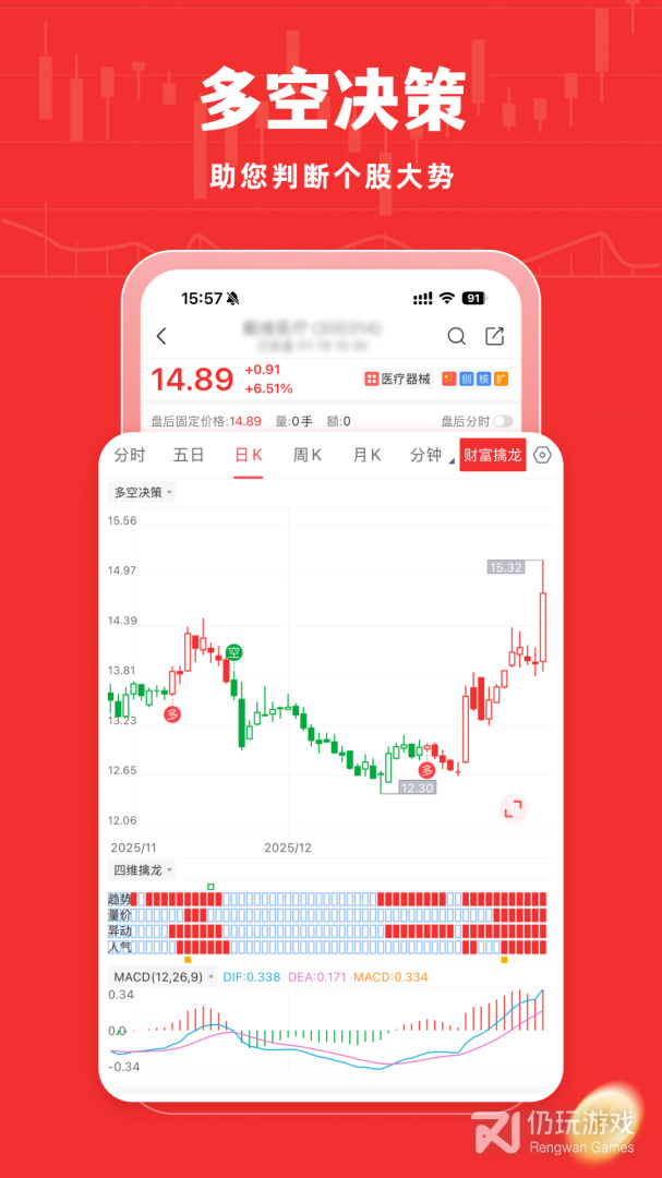 牛股王