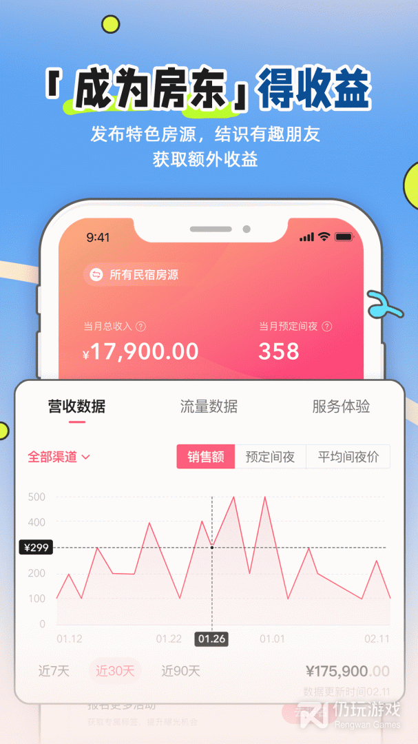 小猪民宿最新版