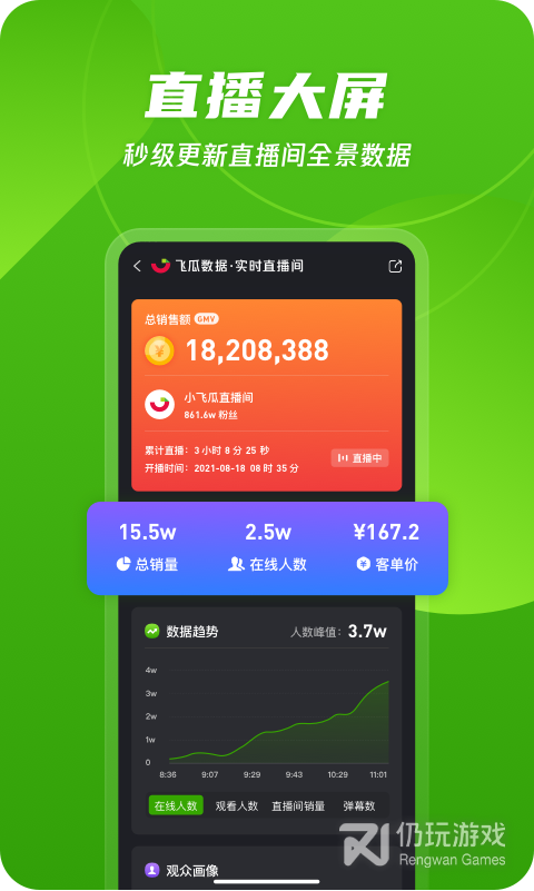 飞瓜数据