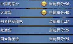 《巅峰战舰》StarRoad星路联赛2022赛制更新一览！