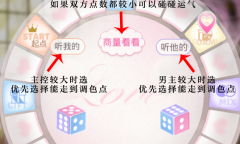 光与夜之恋融彩混色活动怎么玩