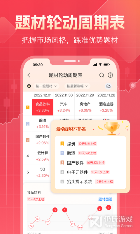 买股票的手机软件合集