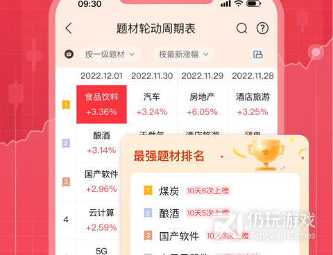 买股票的手机软件合集