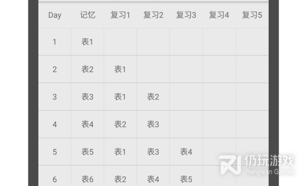 手机背单词手机软件合集