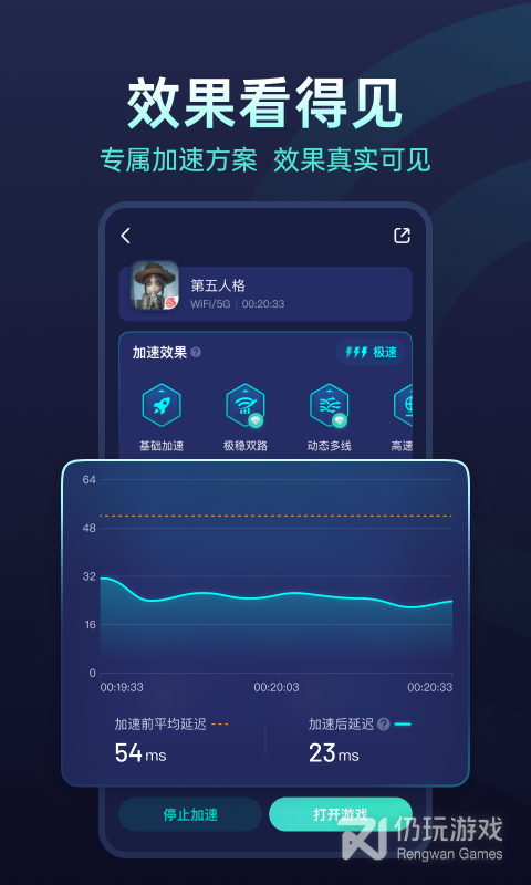 UU加速器