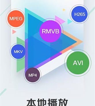 和天美视频差不多的手机软件合集