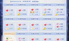 奇迹暖暖八周年庆活动有哪些