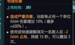 赛博朋克20772.0黑客流插件推荐