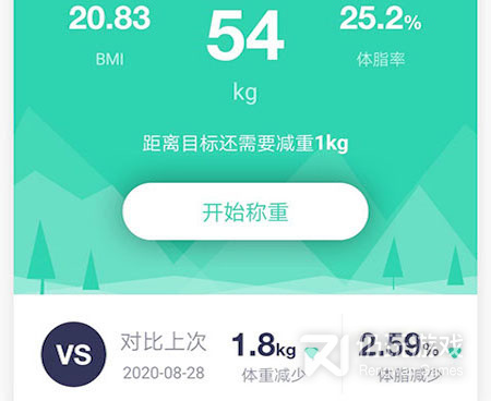 智能瘦身体重秤手机软件合集