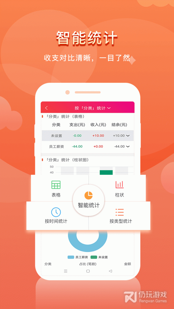 合伙记帐本免费版