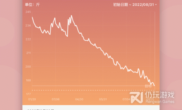 记录体重的手机软件合集