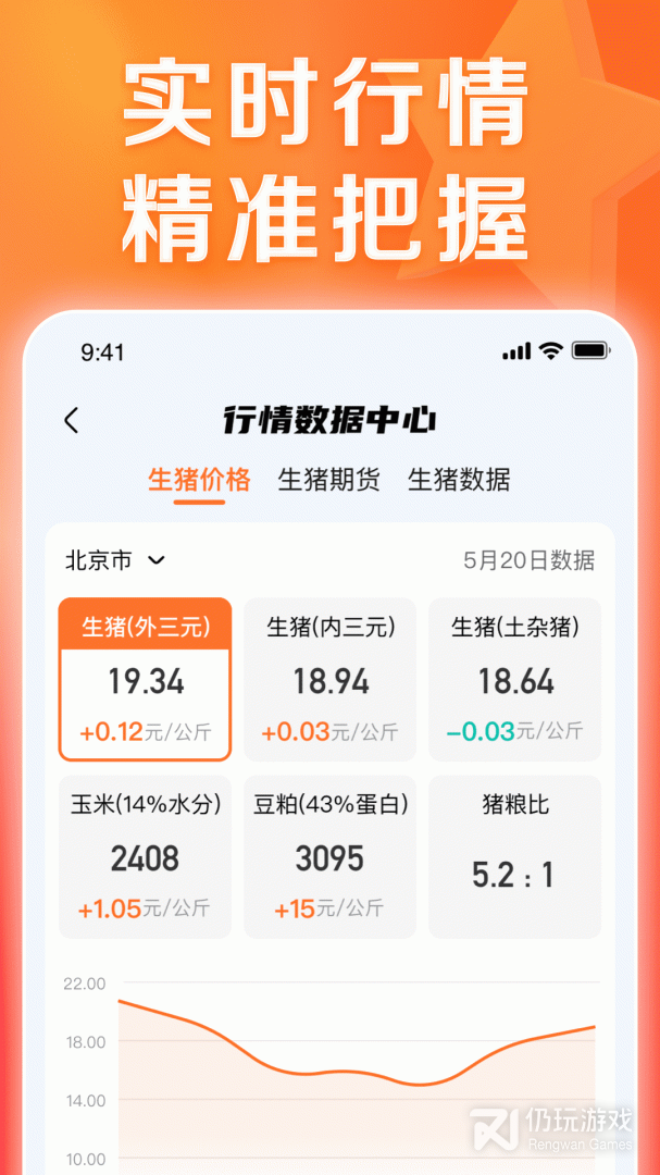 猪博士最新版