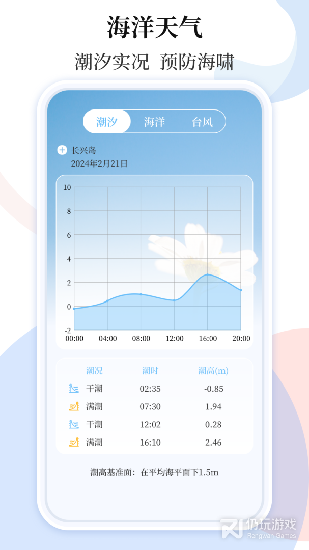 空气质量