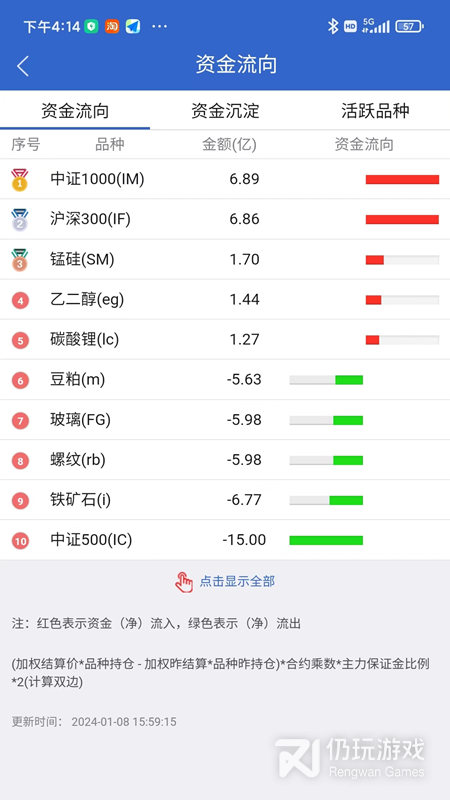 三立博易大师