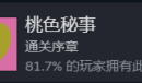 三伏全成就指南是什么