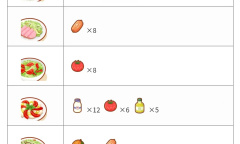 宝可梦sleep料理合成大全
