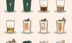 寄心茶屋茶谱配方合集一览