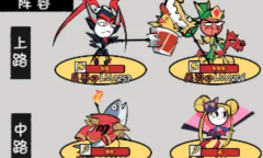 魔灵兵团最强英雄有哪些