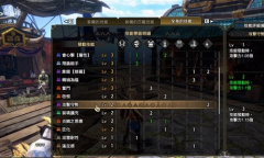 《怪物猎人崛起》曙光6.0狂化奋斗流双刀配装方法