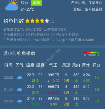 钓鱼手机软件合集