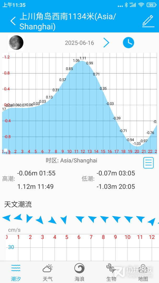 月相潮汐表
