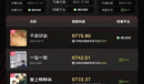 网剧排行榜前十名2023一览