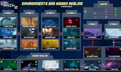 雨中冒险2全隐藏区域进入介绍