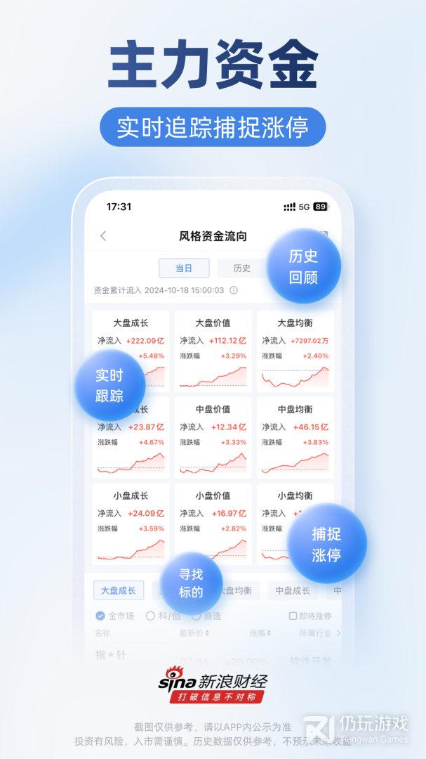 新浪财经2024版