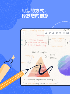 Notability