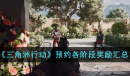 三角洲行动预约各阶段奖励介绍