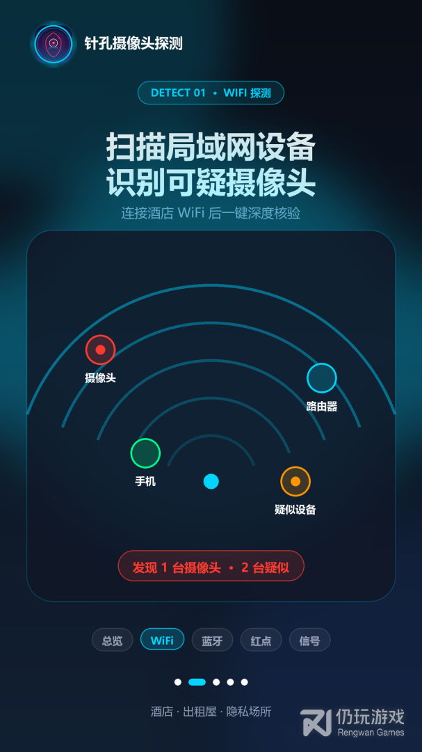 针孔摄像头探测