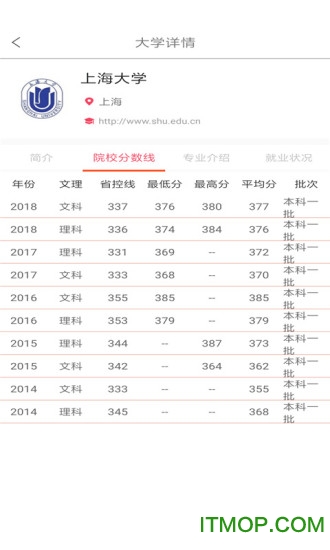 广东高考志愿2022