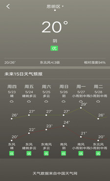 好用的日历手机软件合集