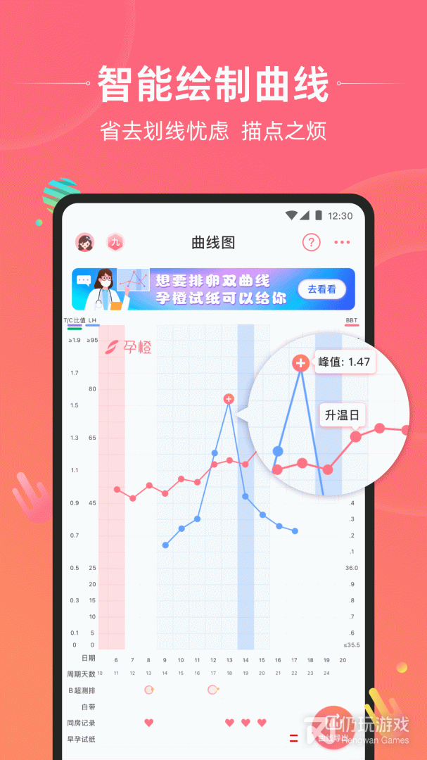 孕橙最新版