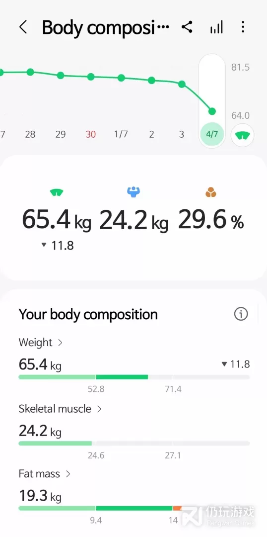 Samsung Health