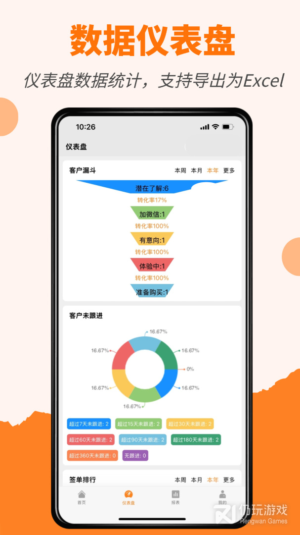 橙子CRM