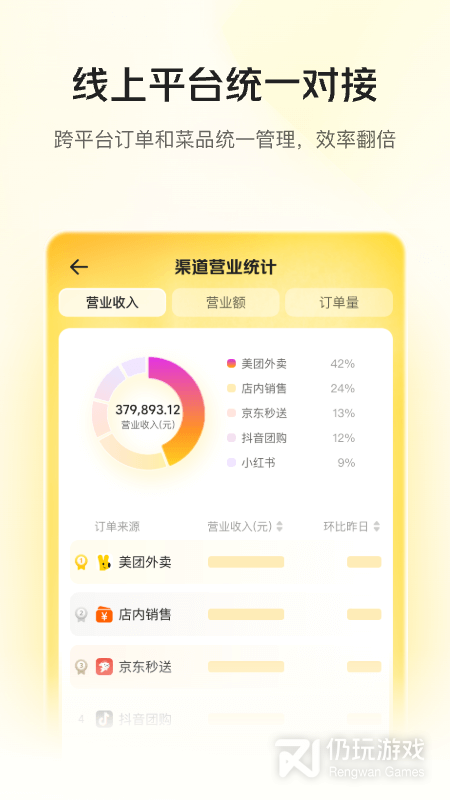 美团管家