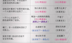 《光与夜之恋》调色灵感问答答案全教程