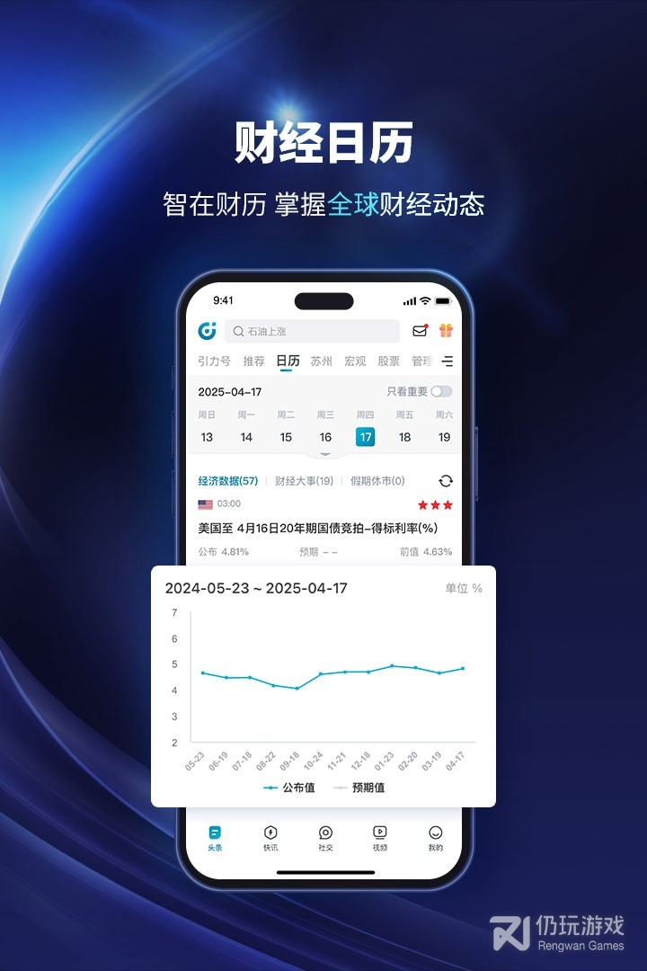 财经头条