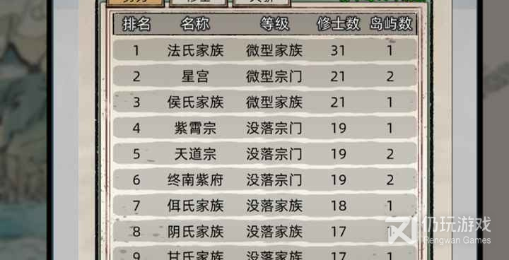 家族修仙的手游合集