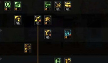 《dnf》旅人技能加点攻略2023一览