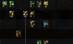 《dnf》旅人技能加点攻略2023一览