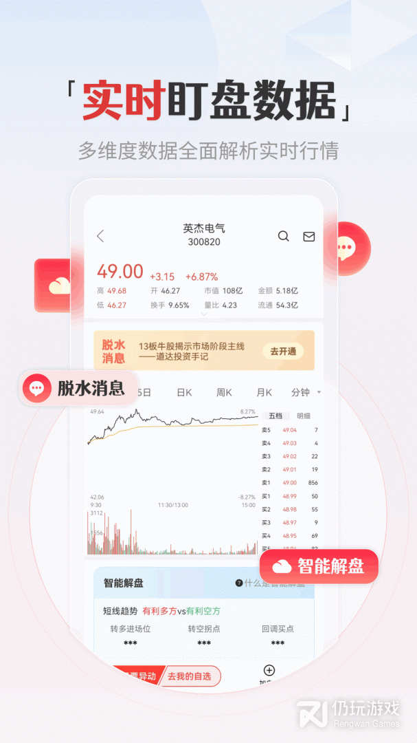 和讯财经