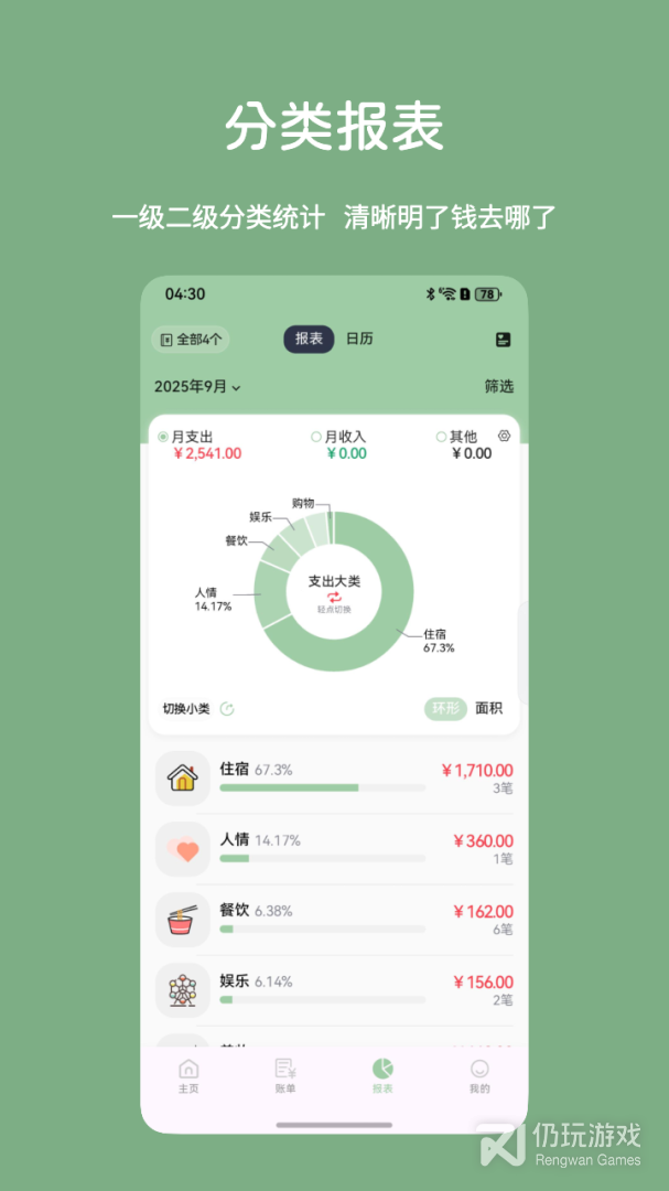 小青账