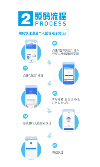 国家医保服务平台正式版