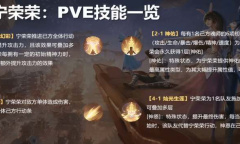 斗罗大陆魂师对决九彩神女技能是什么