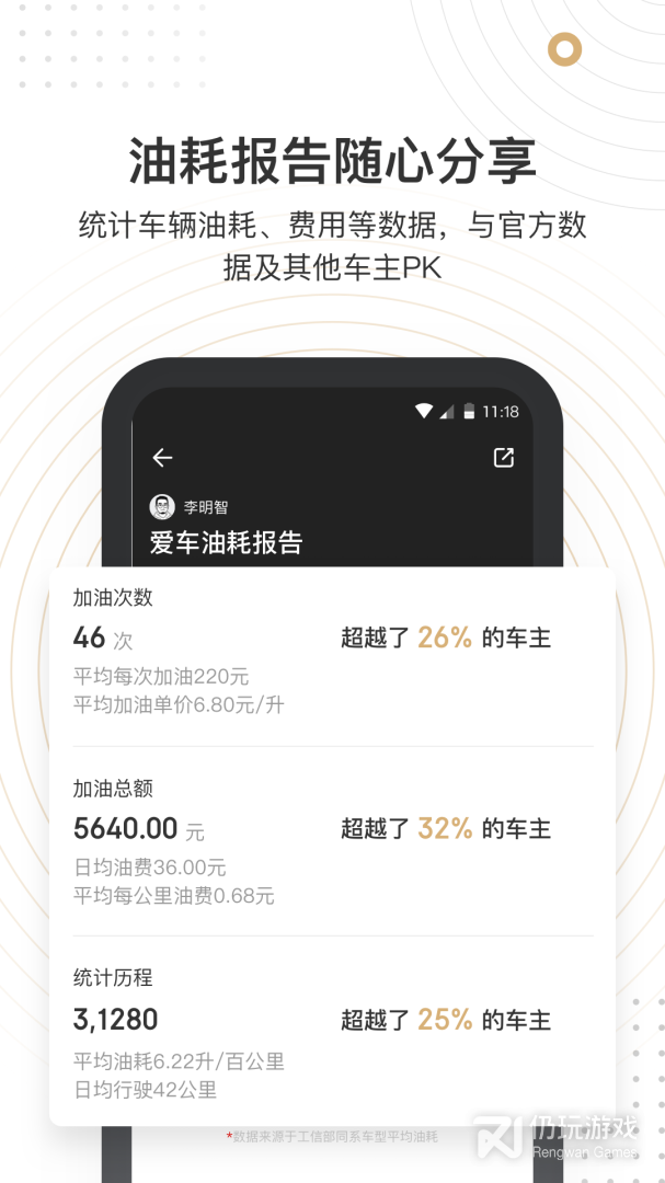 车有料