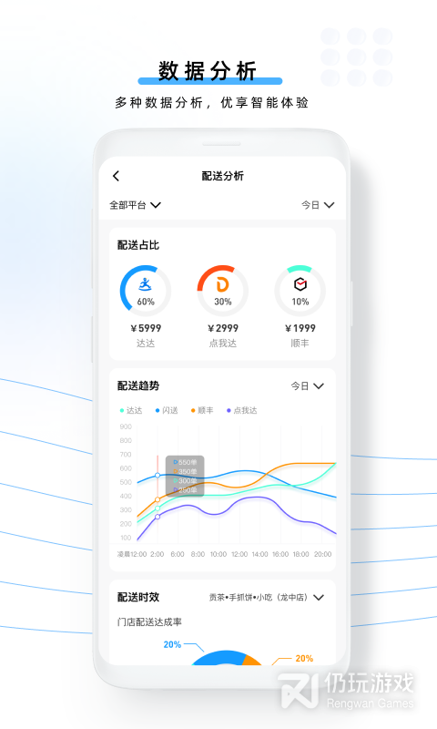 云昊聚合送
