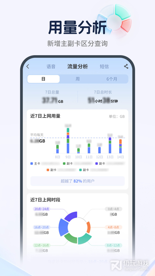 中国电信